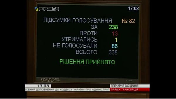 �� ������� ��������� ������� ������������ �����.