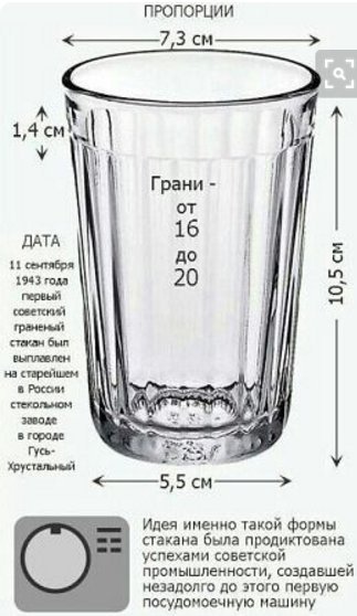 It is generally accepted that the faceted glass was invented by the sculptor Vera Mukhina, the author of the famous sculpture Worker and Collective Farm Girl. - Cup, Glass