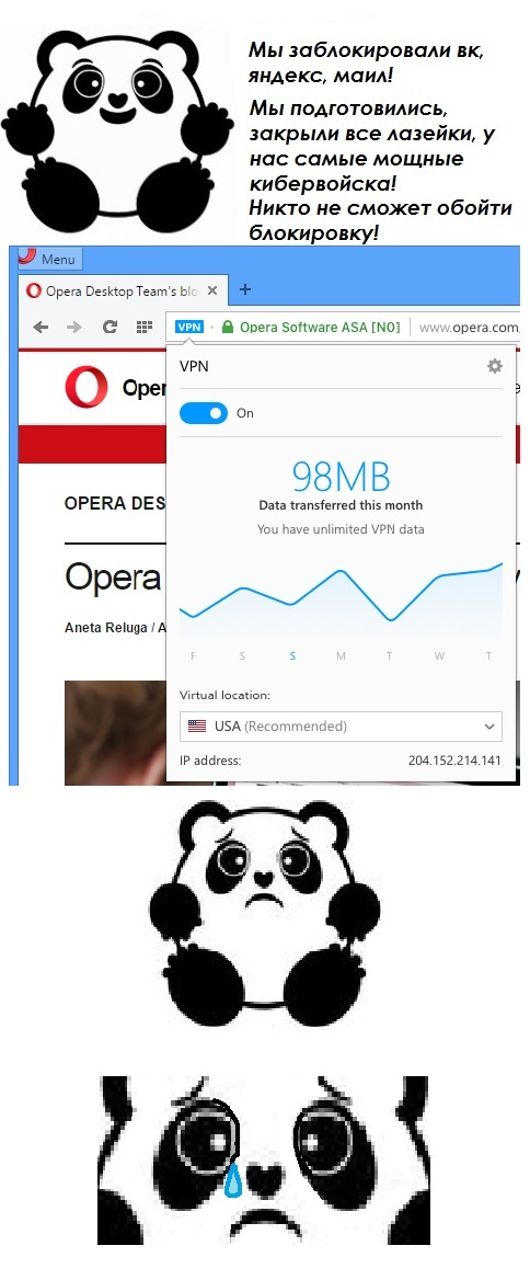 Phantom of the Opera - In contact with, Blocking, Panda, VPN, Not politics