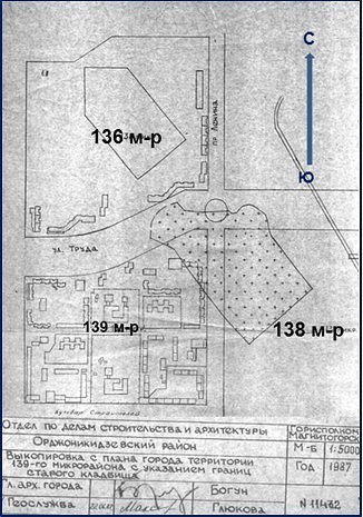 Club History of Magnitogorsk - Magnitogorsk, First Builders, , История России, Cemetery, Russians, Grandfather, Picture with text, Longpost