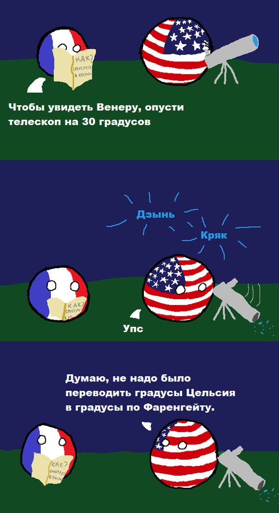 Zadornov's voiceover... - Comics, Countryballs, Translation