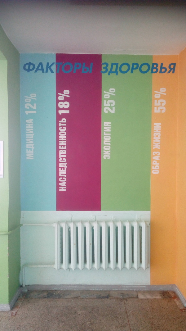 ������������ ��������