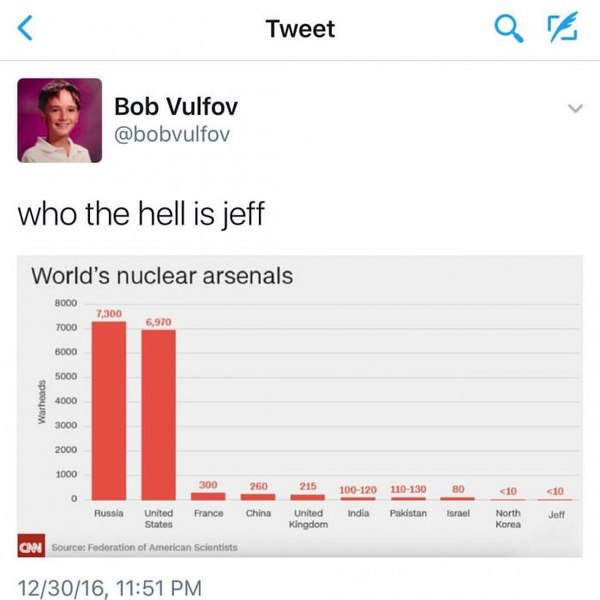 What is Jeff? - Jeff, Nuclear weapon