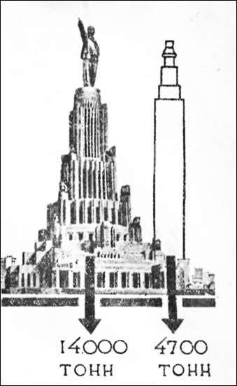 Projects: Palace of Soviets - Palace of Soviets, Monumental, Construction, Back to USSR, Longpost