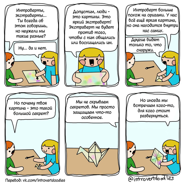  , , Introvertdoodles, 