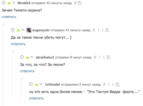 Main tantumVerdeForter country - Comments, Comments on Peekaboo, Tantum verde forte, Timati