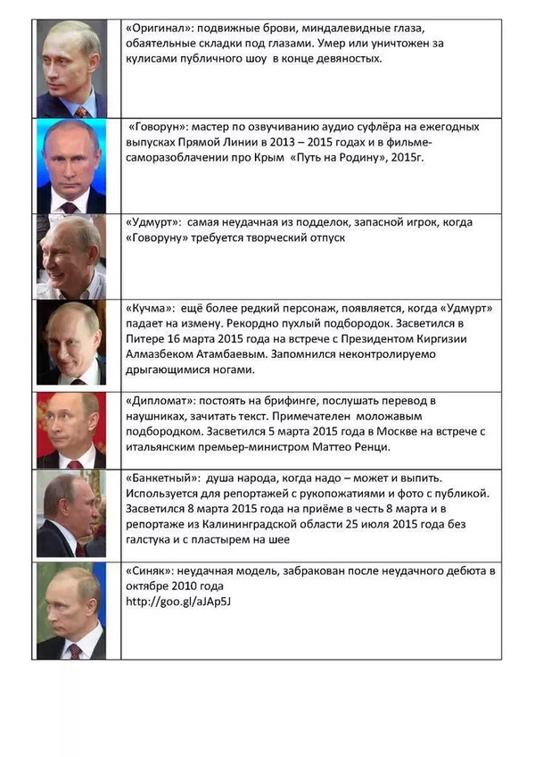 Classification of clones V.V. - Vladimir Putin, Politics, Classification, , Star Wars II: Attack of the Clones