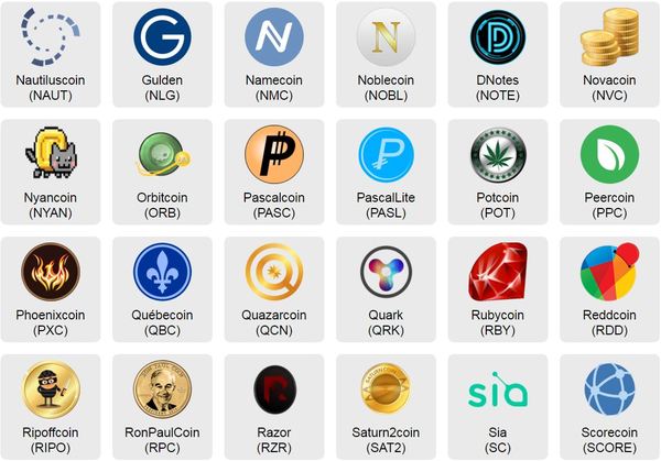 Какие ещё криптовалюты можно майнить? Криптовалюта, Майнинг, Картинка с текстом, Картинки, Тег, Длиннопост