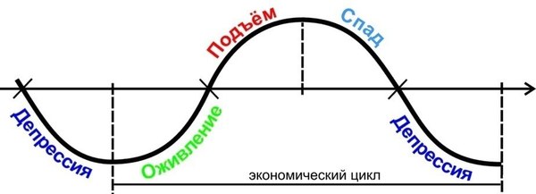    , , , 