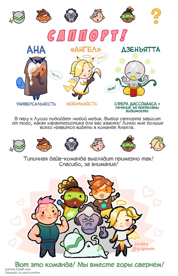 что такое дайв в овервотч. Смотреть фото что такое дайв в овервотч. Смотреть картинку что такое дайв в овервотч. Картинка про что такое дайв в овервотч. Фото что такое дайв в овервотч