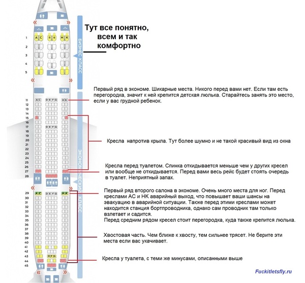 Боинг 737 800 флай дубай схема салона