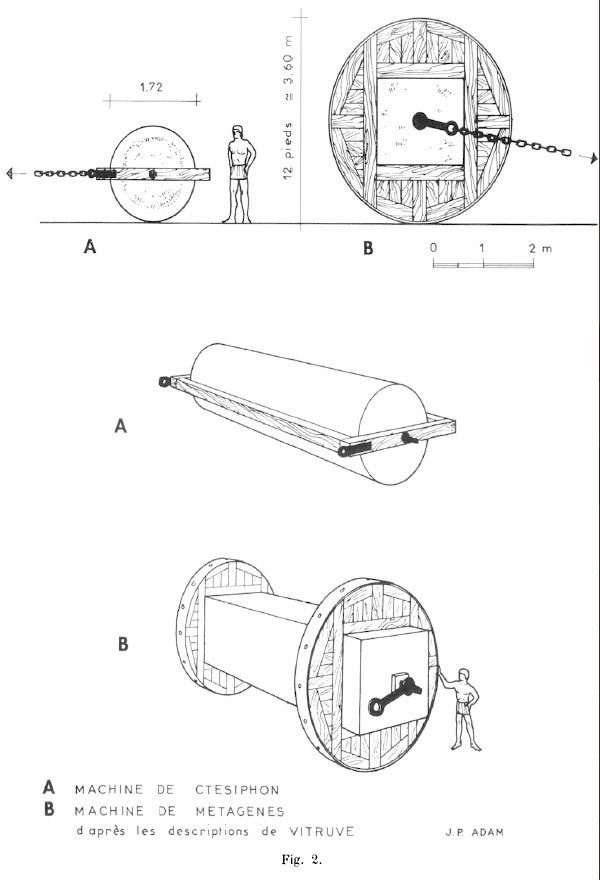 About the trilithon from Baalbek. Transportation and construction of megaliths (Part I) - Anthropogenesis, Anthropogenesis ru, Baalbek, Megaliths, Building, Longpost, The science