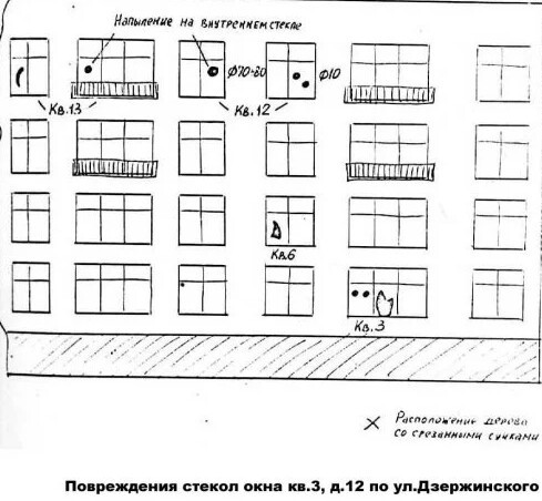 Petrozavodsk phenomenon in 1977. - , Unknown, UFO, Phenomenon, Anomaly, Longpost