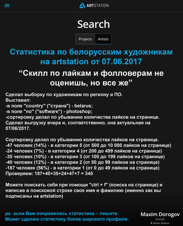 ���������� �� ����������� ���������� �� artstation.com �� 07.06.2017