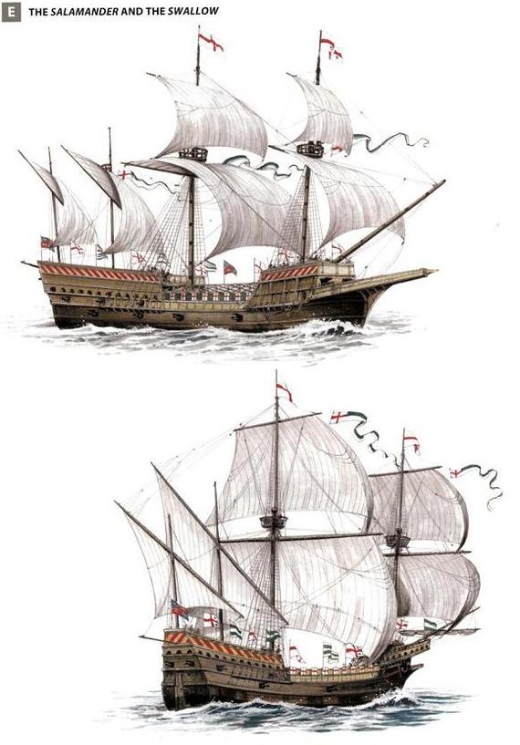 Warships of the Tudor era. - League of Historians, , Tudor Era, 15th-16th centuries, Longpost, Warships