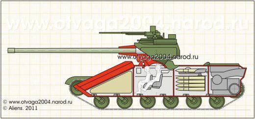 Проект танка Т-74 «Объект 450» Танковая революция из Харькова - Танки, Перспективные танки, т-74, Харьков, Харьковское КБ, Морозов, Оружие, Объект-450, Длиннопост