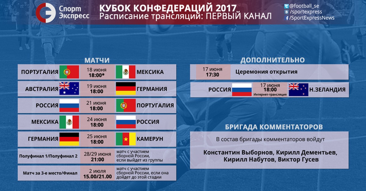Расписание трансляции тв. Матчи Кубка конфедераций 2017. Расписание Кубка конфедераций 2017. Кубок конфедераций 2017 расписание матчей. Кубок конфедераций 2017 таблица.
