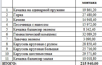 Забота депутата (2) - Моё, Детская площадка, Дзержинск, Ответ, Видео, Длиннопост