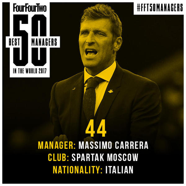 Carrera and Berdyev are among the 50 strongest coaches in the world according to FourFourTwo - Football, Тренер, Kurban Berdiev, Massimo Carrera, Fk Rostov, Spartak Moscow, Longpost