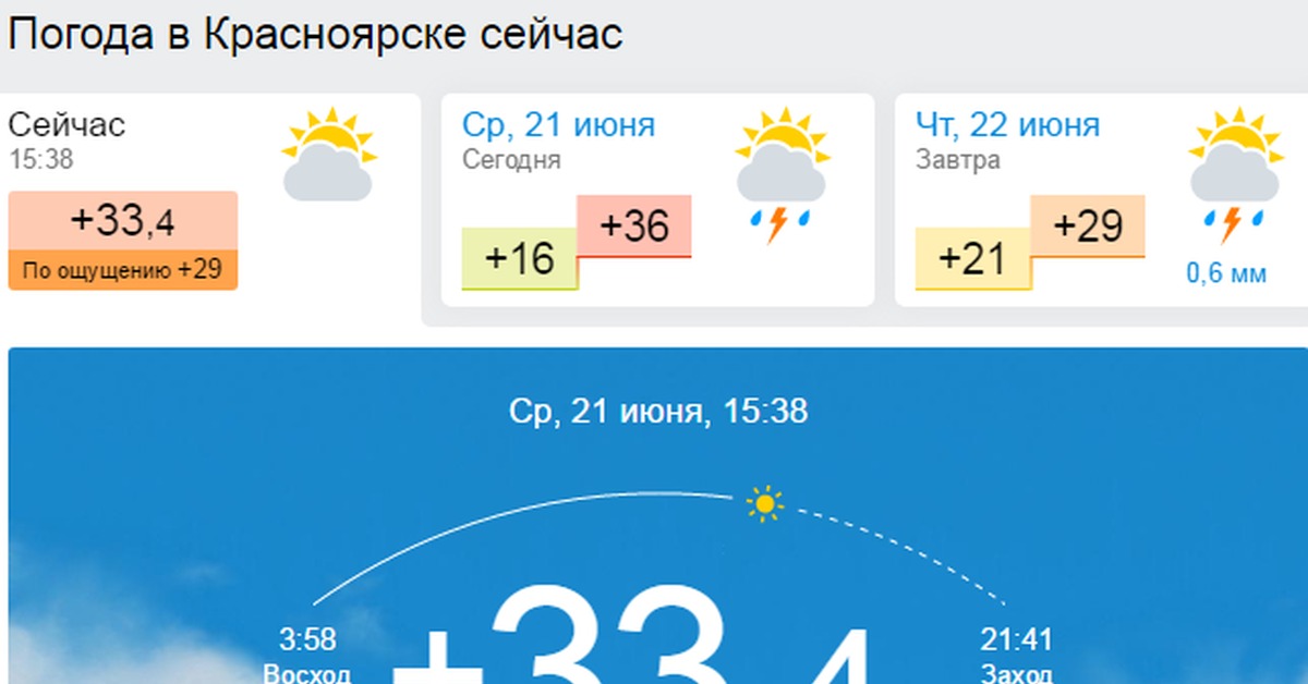Погода в красноярском крае приморск