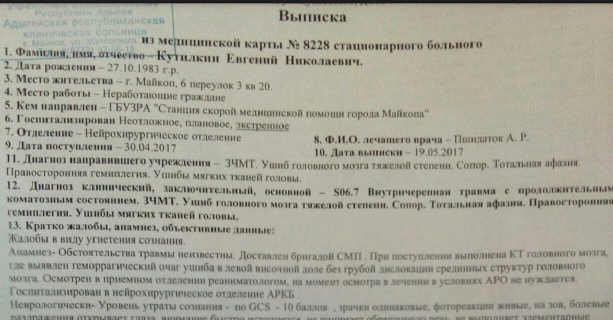 Сотрясение головного мозга карта вызова смп