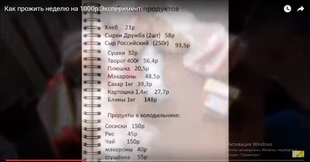 Прожил 1000 дней. Список продуктов на 1000 рублей. Список продуктов на неделю на 1000 рублей. Как прожить. Как прожить на 1000 в неделю список продуктов.