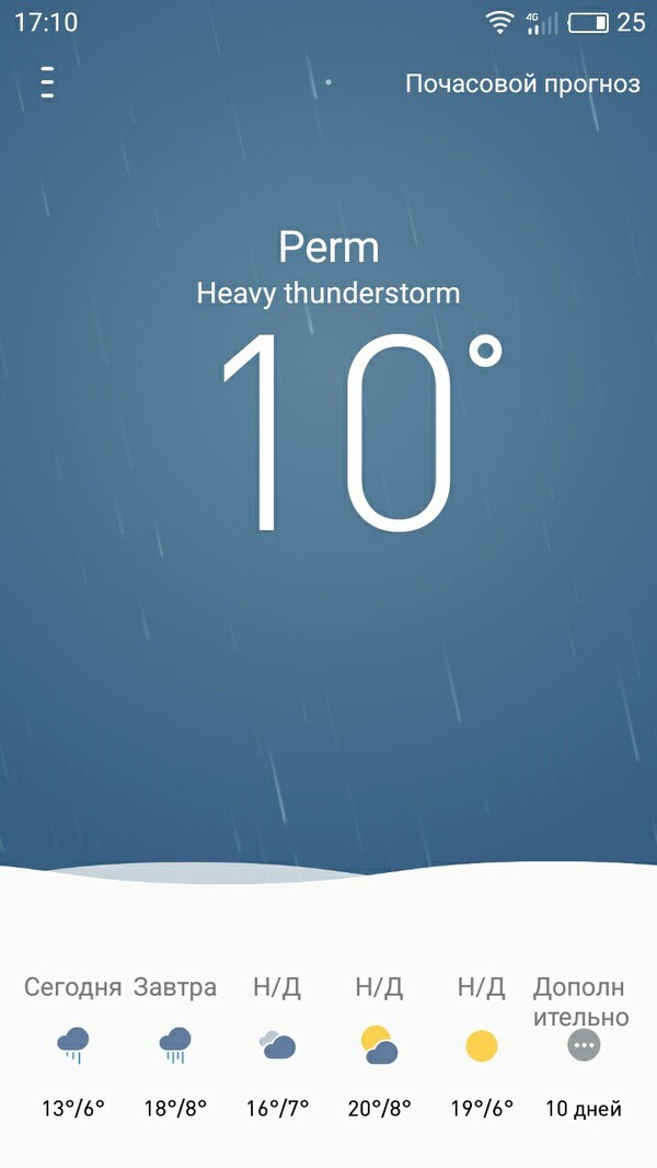 Heavy thunderstorm - My, Weather forecast, Metal, Screenshot