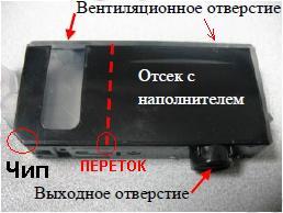 О принтерах и людях. Ошибки, заблуждения, стереотипы ч.2 - Моё, Стереотипы, Принтер, Картридж, Заправка, Длиннопост, Нюанс