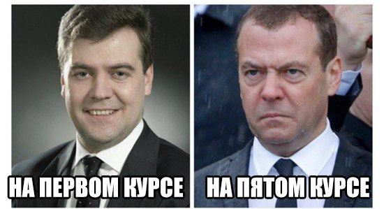 University - Dmitry Medvedev, University, University, Students