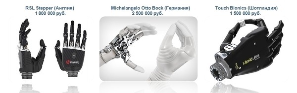 The story of the titanium hand - My, Prosthesis, Diploma, Uhf SR, Longpost