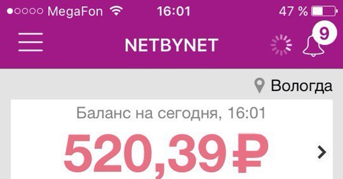 Netbynet телефон техподдержки