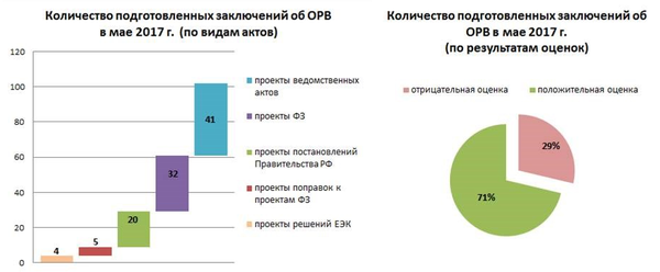 примет участие в обсуждении. Смотреть фото примет участие в обсуждении. Смотреть картинку примет участие в обсуждении. Картинка про примет участие в обсуждении. Фото примет участие в обсуждении