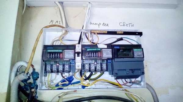 ������� ���������