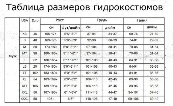 Гидрокостюм что это такое. 14991660051100225633. Гидрокостюм что это такое фото. Гидрокостюм что это такое-14991660051100225633. картинка Гидрокостюм что это такое. картинка 14991660051100225633. Гидрокостюм что это такое. 14991660051100225633. Гидрокостюм что это такое фото. Гидрокостюм что это такое-14991660051100225633. картинка Гидрокостюм что это такое. картинка 14991660051100225633.