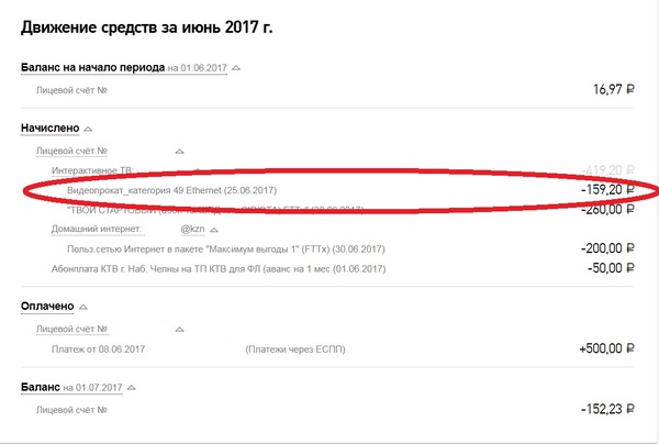 Очередной обман Ростелеком - Моё, Ростелеком, Приколы от Ростелекома