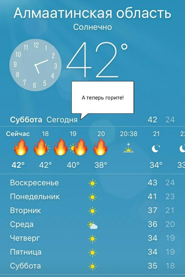 It's warm in Almaty today - Almaty, Heat, burn