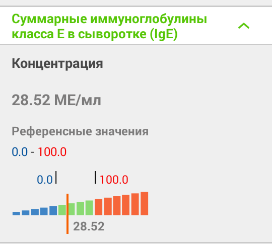 Моя маленькая болезнь - Моё, Медицина, Лечение, Консультация, Помощь, Врачи, Длиннопост