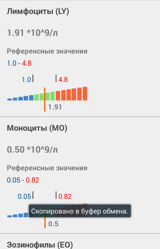 Моя маленькая болезнь - Моё, Медицина, Лечение, Консультация, Помощь, Врачи, Длиннопост