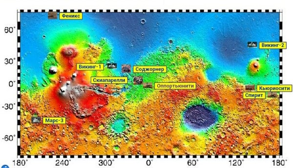 9:8 in favor of Mars, or why is it so difficult to land successfully on the Red Planet? - Mars, Space, Rover, Opportunity, Curiosity, Schiaparelli, Mars - 3, NASA, GIF, Longpost