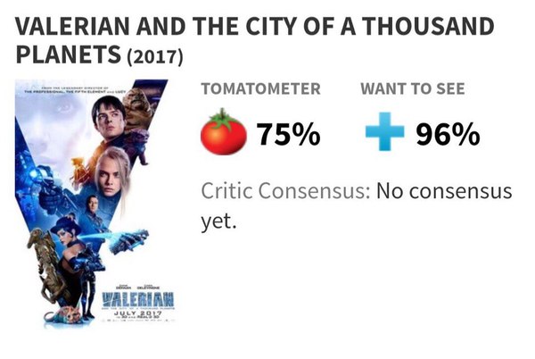 Rating time! - Критика, Screenshot, Movies, Valerian and the City of a Thousand Planets, Luc Besson, Fantasy