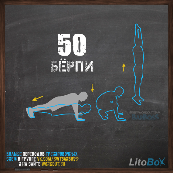 Litobox training schemes - Physical Education, Translation, Workout, Longpost, , , Calisthenics, Translated by myself