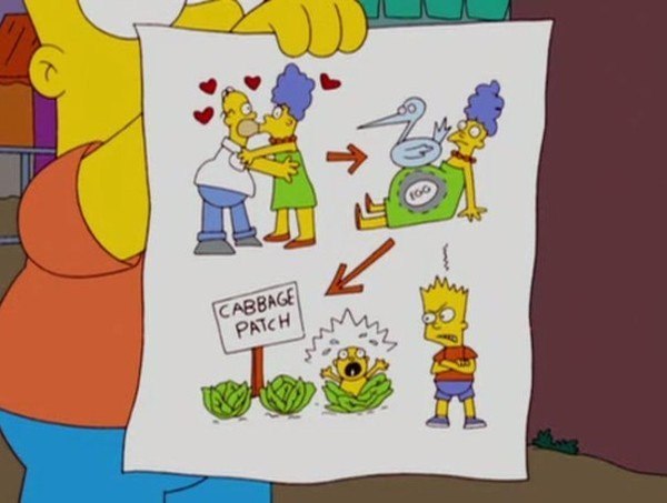 ���, � ������ ������� ����?