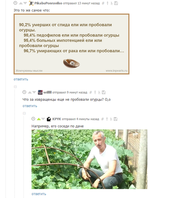 Огурцы