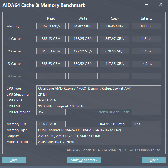 Memory overclocking on Chinese motherboards - My, Xeon, RAM, Overclocking, Longpost