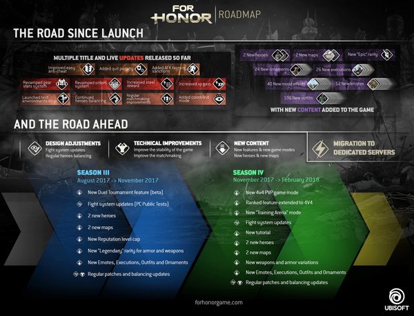 For Honor    . For Honor, Ubisoft