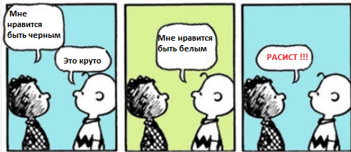 Общество сегодня - Расизм, Общество, Наше время, Толерантность