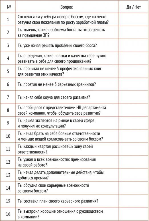 7 простых способов получить прибавку к зарплате (Много букв) - Карьера, Работа, Размышления, Mike Pritula, Совет, Длиннопост, Длиннотекст, Мысли