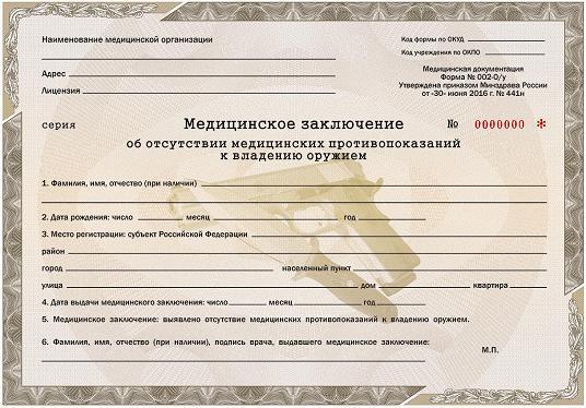 Как стать владельцем огнестрела в России Длиннопост, оружие, получение лицензии, лицензия на оружие, самооборона, FAQ