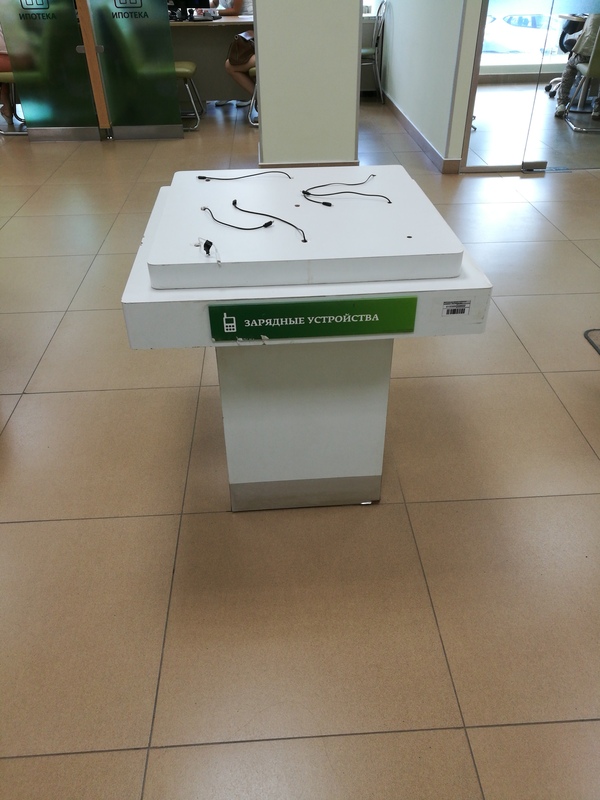 Sberbank. With care for the client. - Sberbank, Everything for people, Longpost