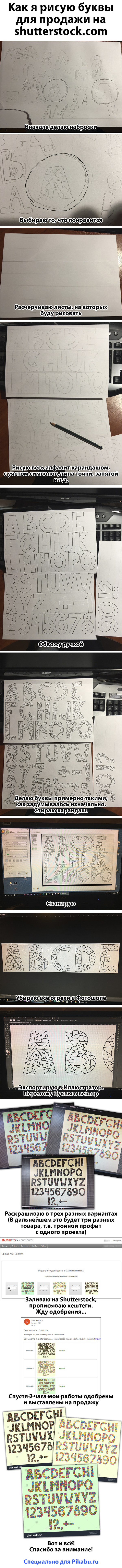   shutterstock.com , , Shutterstock, , 